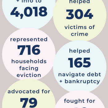 Infographic showing LSV fielded 10,000 requests for help